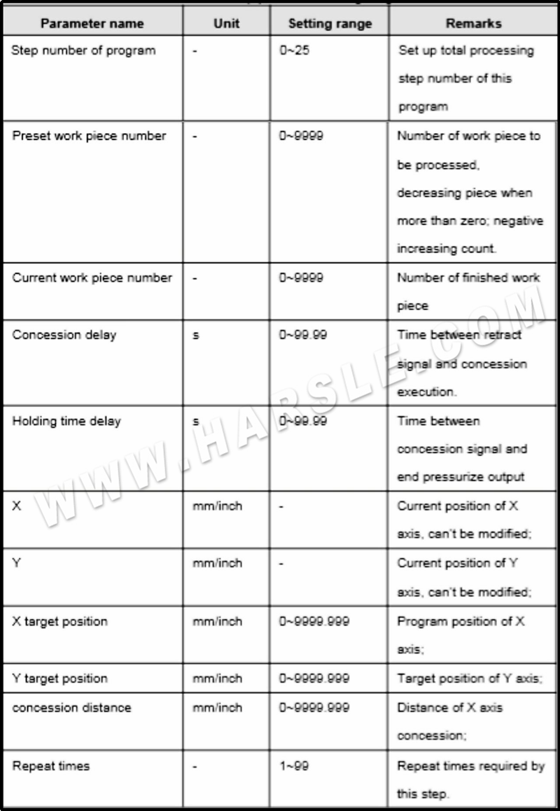 estun e21 operation manual