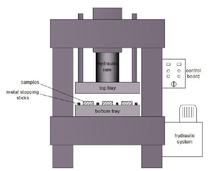 Hydraulic And Mechanical Presses HARSLE