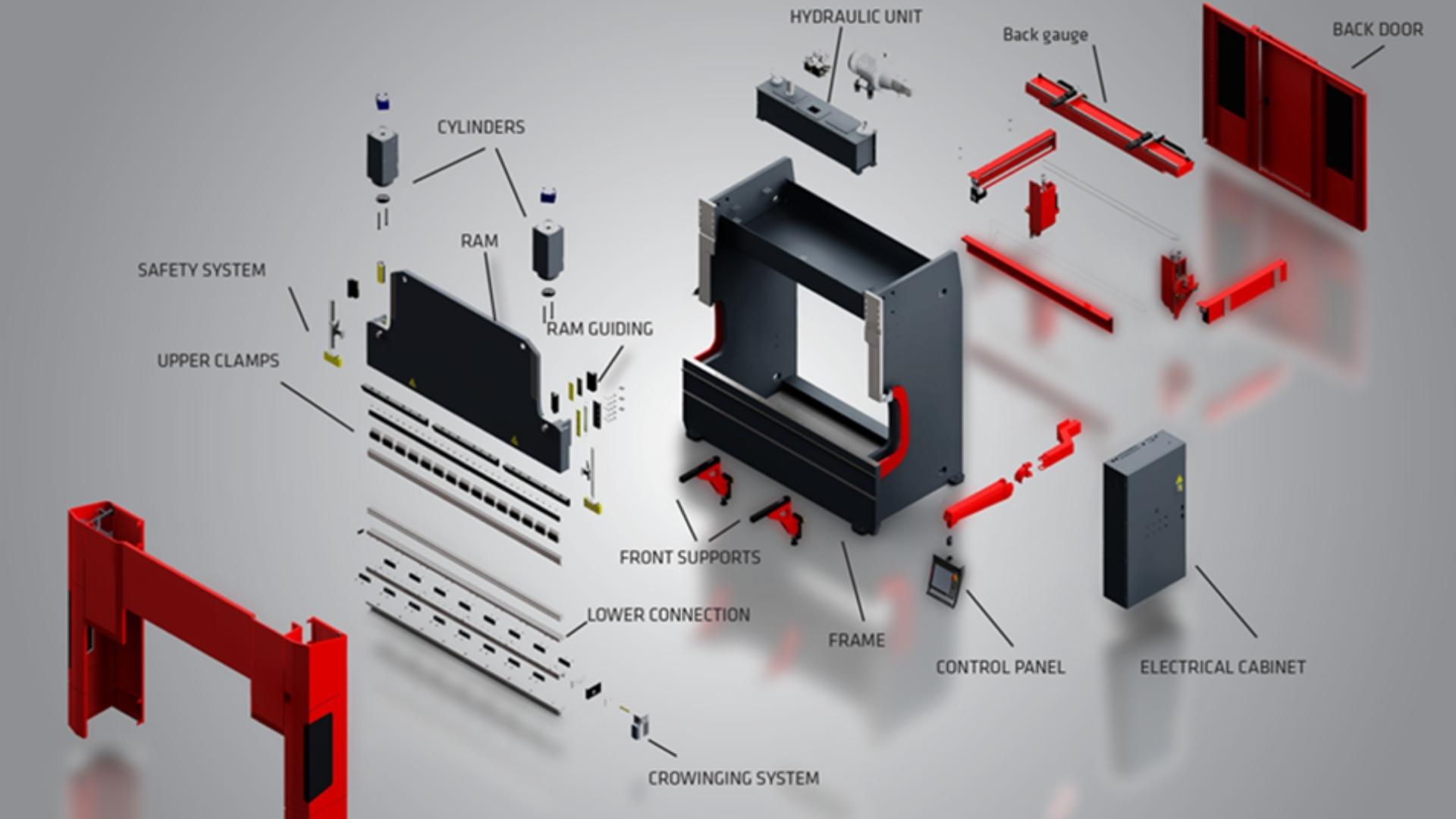 Press Brake Troubleshooting HARSLE MACHINE