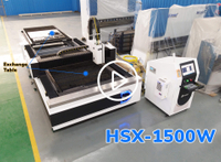 HSX-1500W-3015