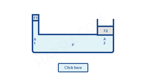 how-does-a-hydraulic-press-work-harsle-machine